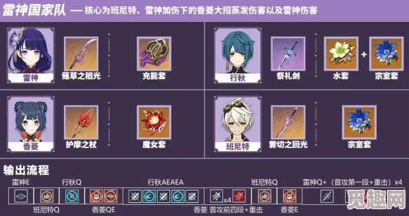 原神7月最新兑换码合集 ｜ 4.8版本礼包码大全