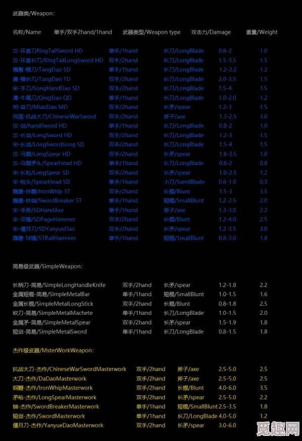 2025年热门指南：僵尸毁灭工程中如何科学选择建家地点以提升生存率