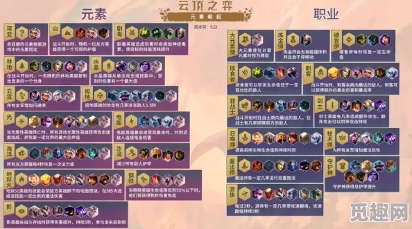 2025年云顶之弈宝典经验规则详解：全新赛季热门攻略与快速升级技巧