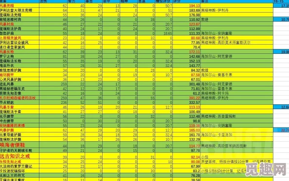 2025年热门法师多彩插槽宝石搭配指南：全面解析法师多彩插槽插什么宝石