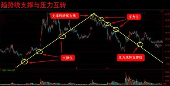 2025年热门运动趋势：奥兹玛射箭技巧全解析与最新射箭方法介绍